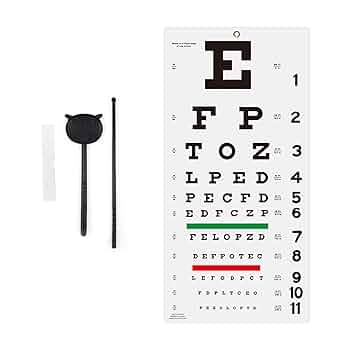Snellen Eye Chart for Vision Tests