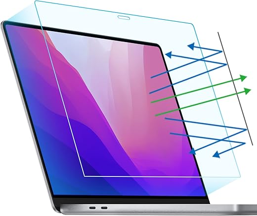 F FORITO 13-inch Anti-Blue Light Screen Protector